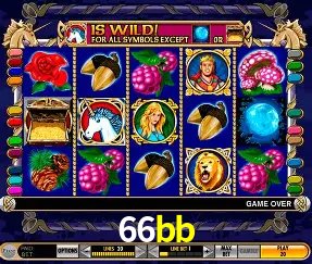 Descubra a Essência do 66bb: Nossa História e Compromissos